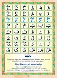 Quran Teaching Online