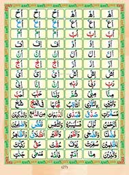  Online Quran Classes  